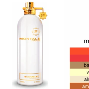 Montale Mukhallat -  Mukhallat parfym  ca 85% kvar