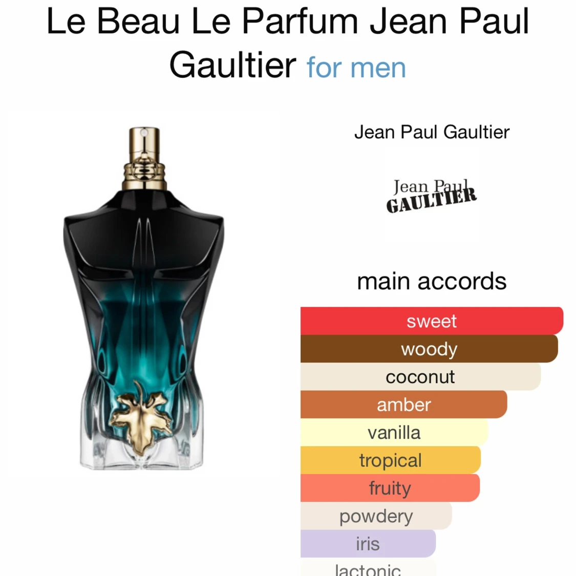 Jean Paul Gaultier le beau le parfum 5ml - 1