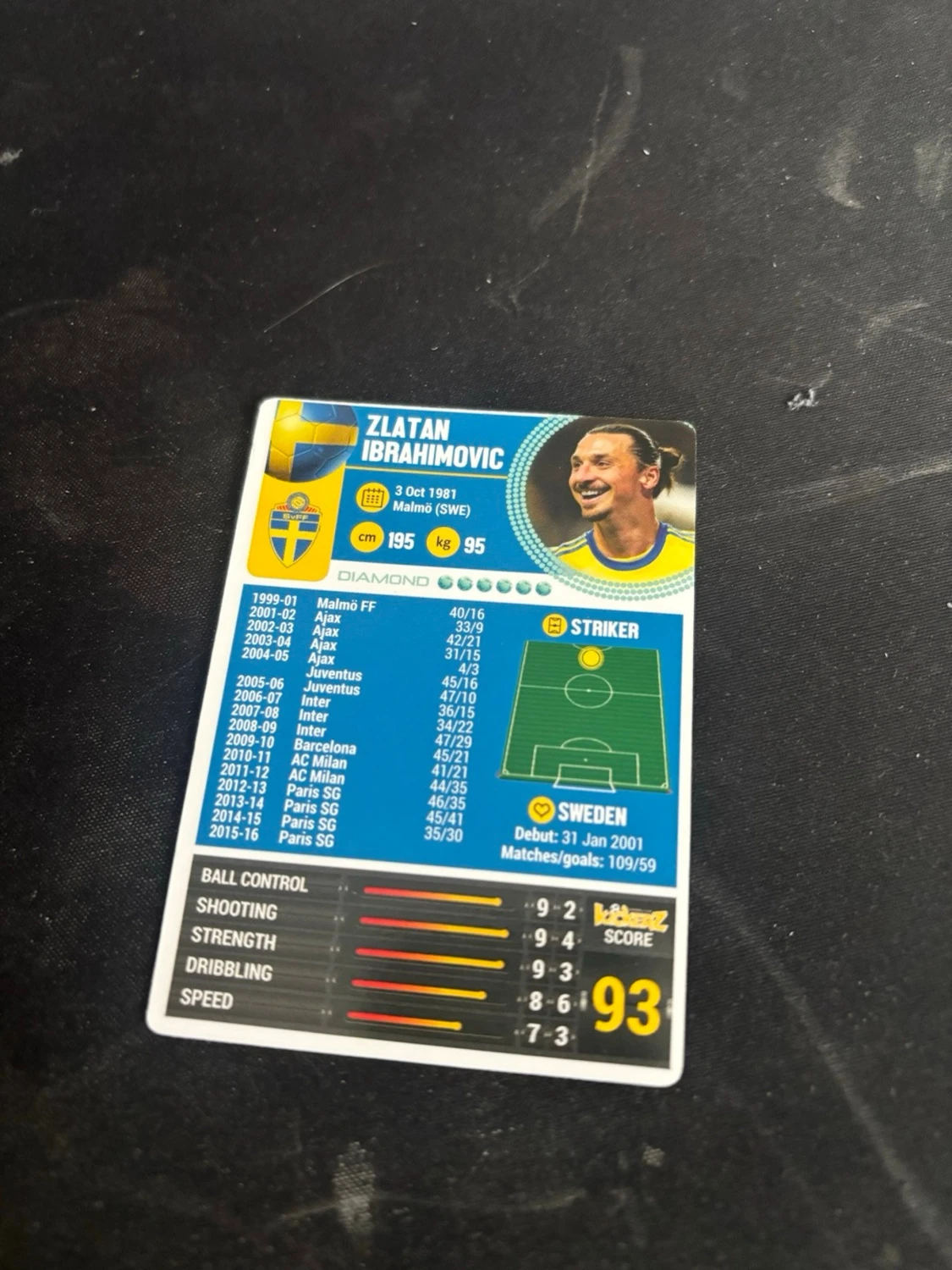 Limited Edition fotbollskort PSG Zlatan  - 1