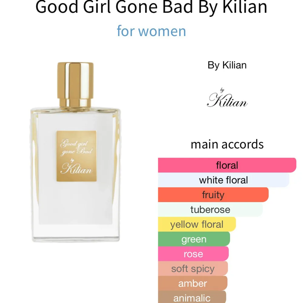 Splitt av Kilians Good girl gone bad,2,5ml. Frimärke 18kr. Skönhet.