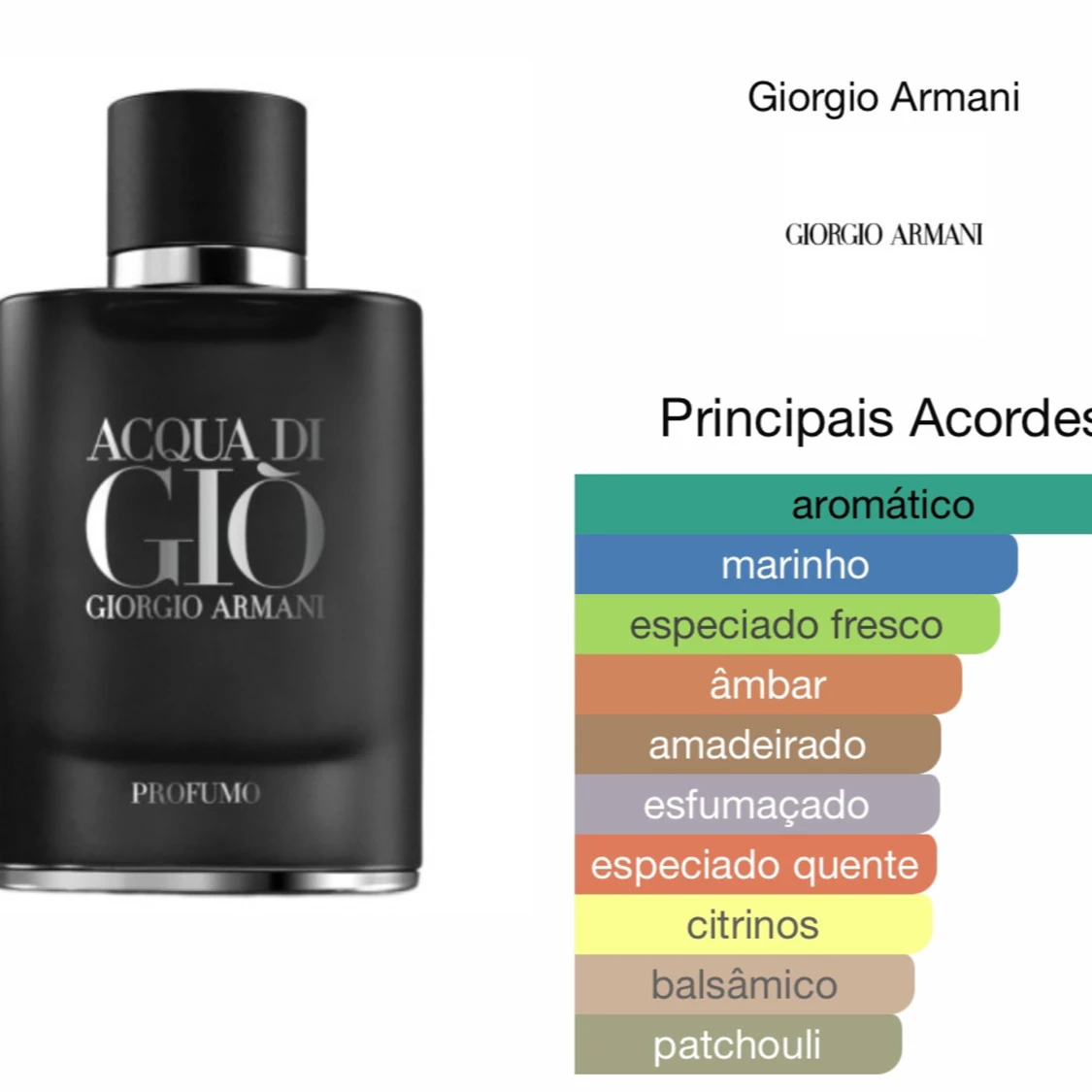 Giorgio Armani Aqua di gio profumo 10ml sample - 3