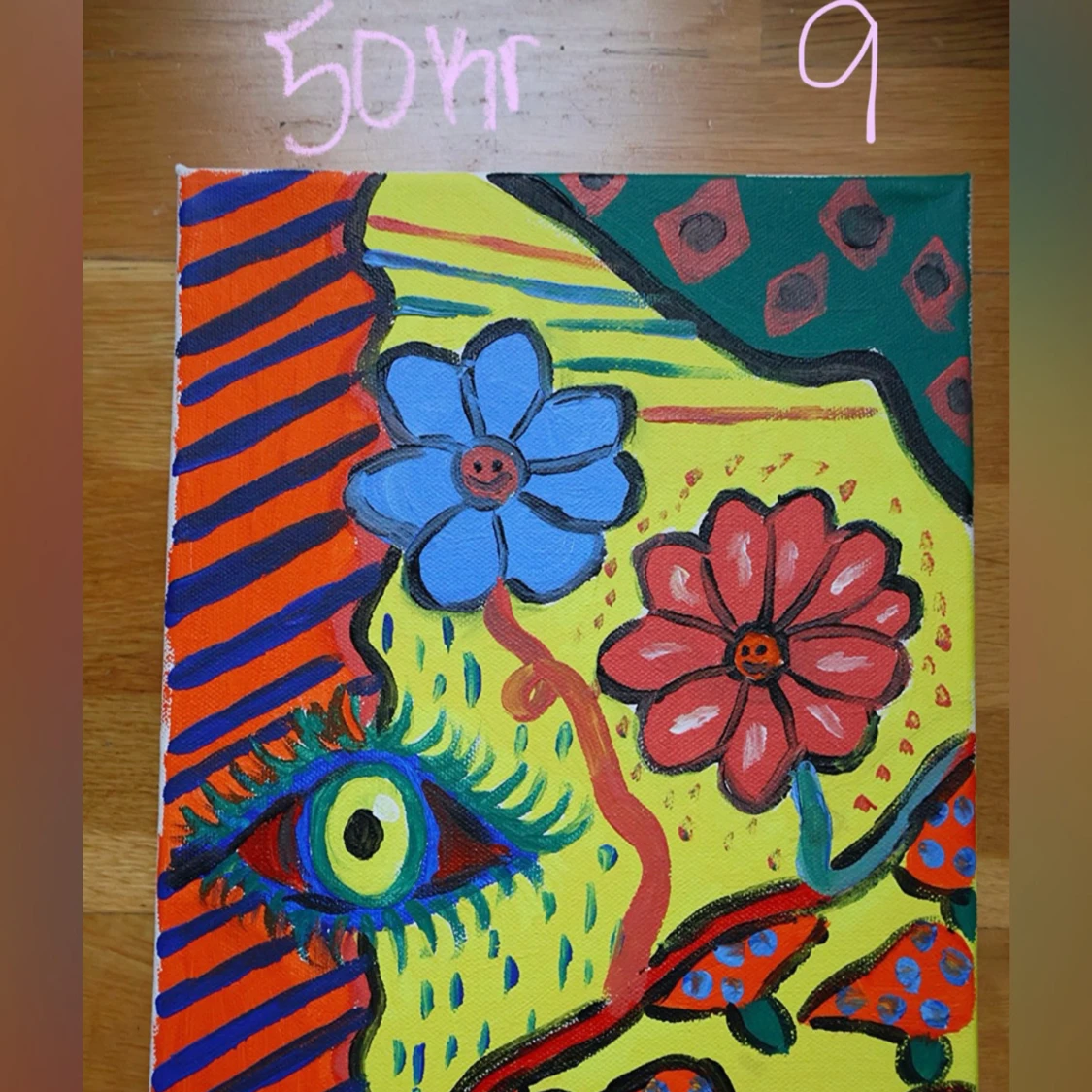 Tavlor/målning/paintings abstrakt (300kr för alla) - 3