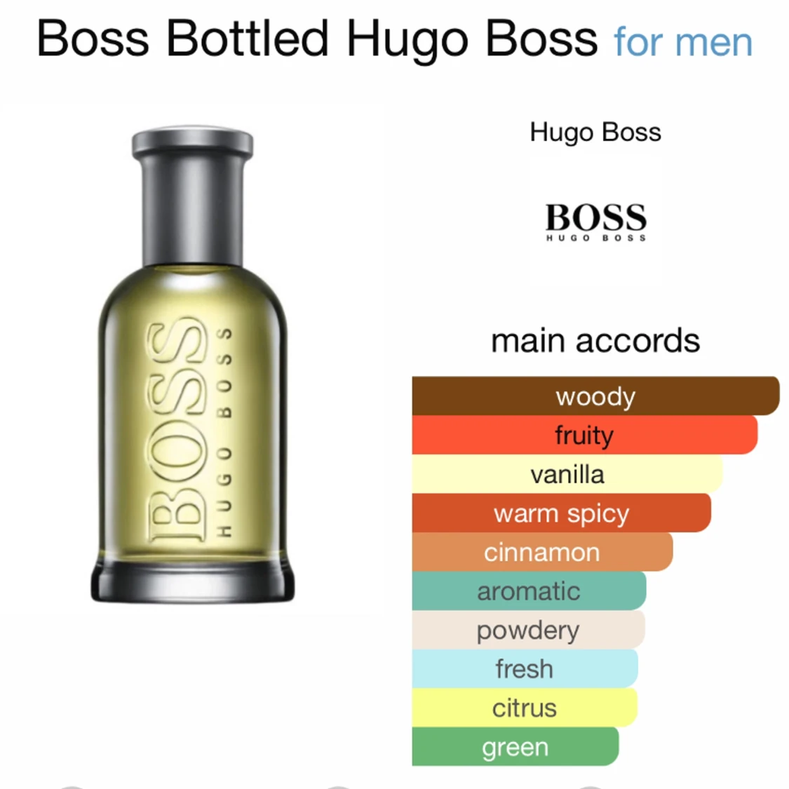 Boss bottled sample - 90