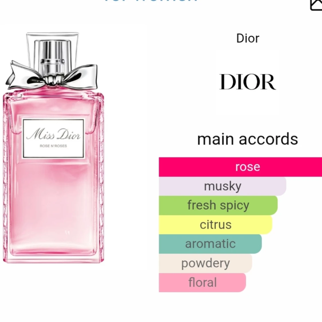 Miss Dior Rose N Roses Perfume - 4