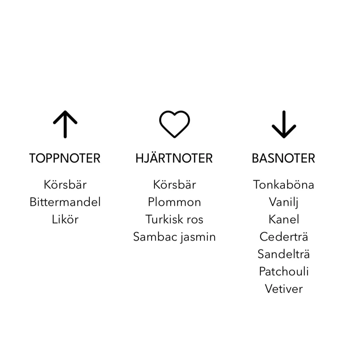 ESSNCE Very Cherry Eau de Parfum - 2