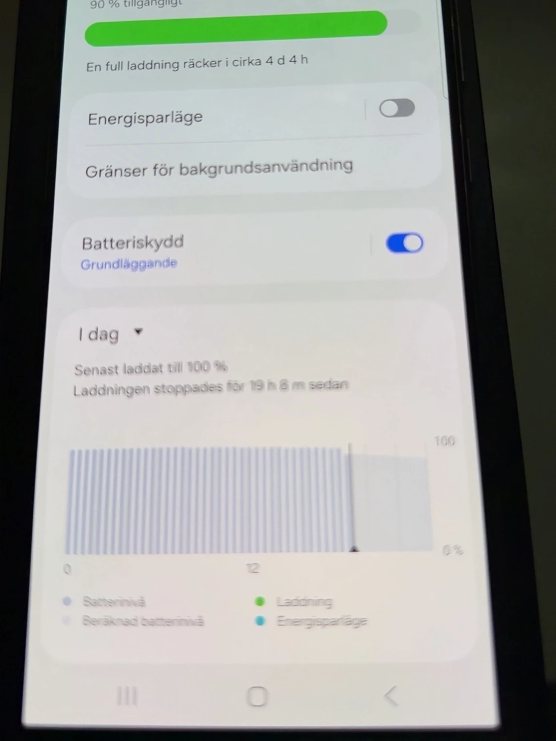 Galaxy S24 Ultra - 4
