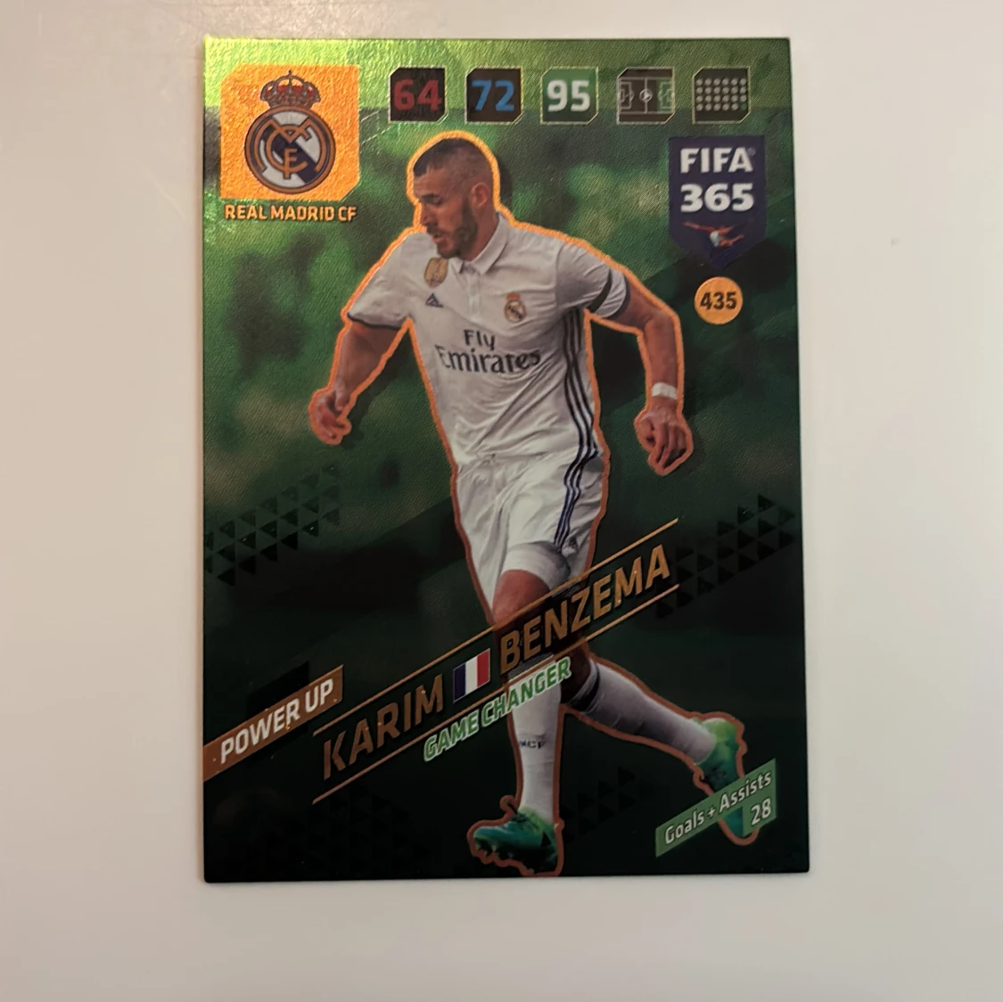 Stora spelare som: Neymar, Ryan Giggs, Benzema och Lewandowski - 4