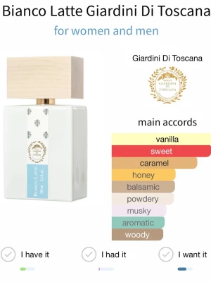 Bianco Latte parfym Giardini Toscana - Helt ny Bianco Latte 100 ml. Kvitto från köpet finns kvar samt originalförpackning. Endast sprejad max 5 gånger, säljes då den tyvärr inte var min typ av parfym. Nypris: 1400 kr.