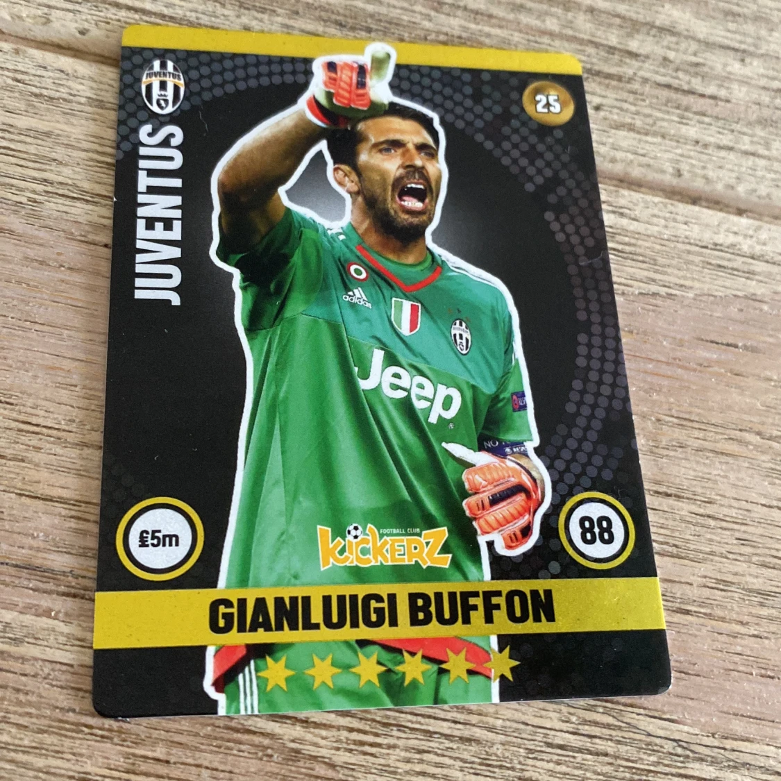 Gianluigi Buffon 2015-2016