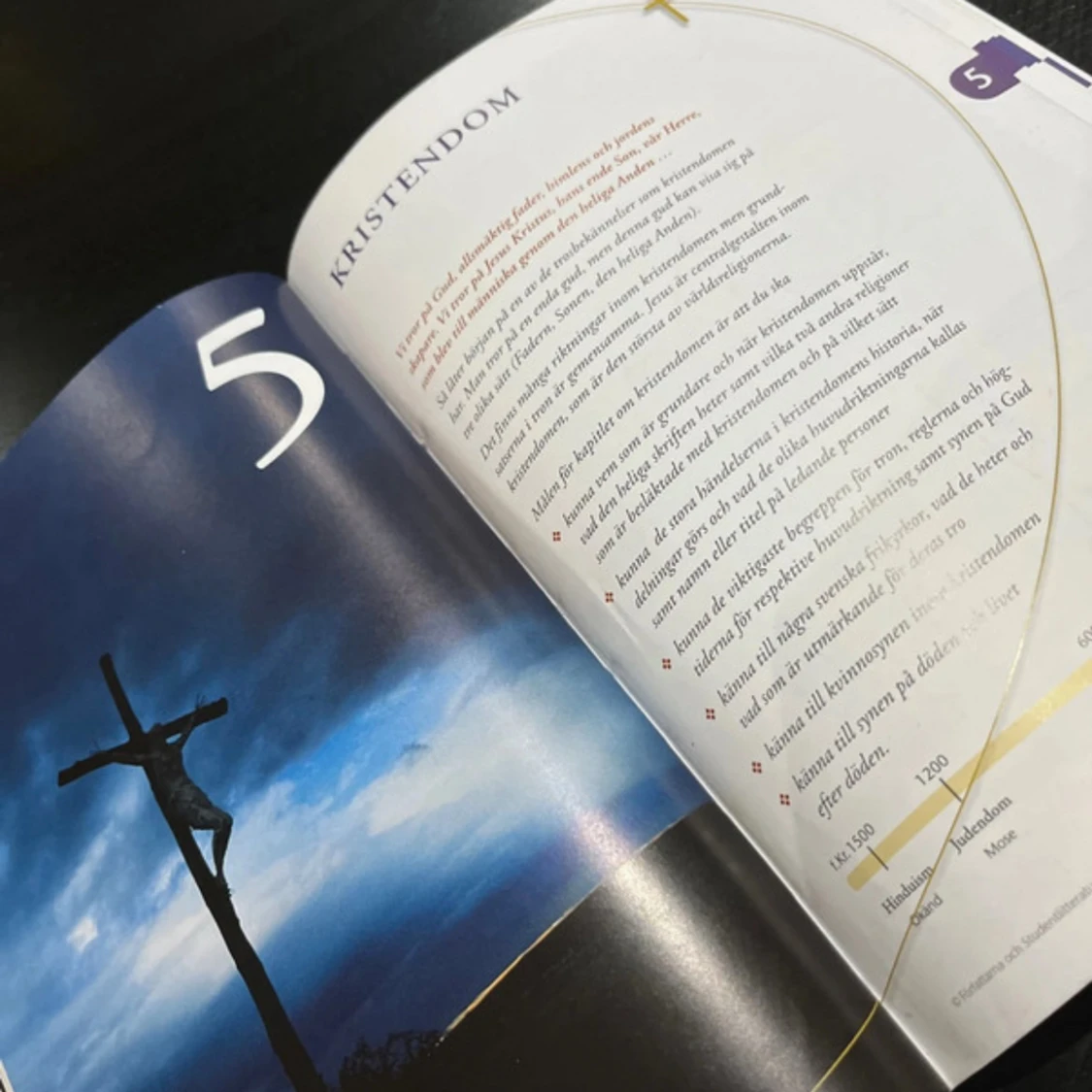 Mittpunkt Religionskunskap 1 - 2