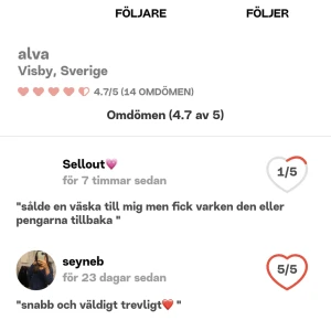 Omdömen  - Jag har inte sålt en väska till henne!!