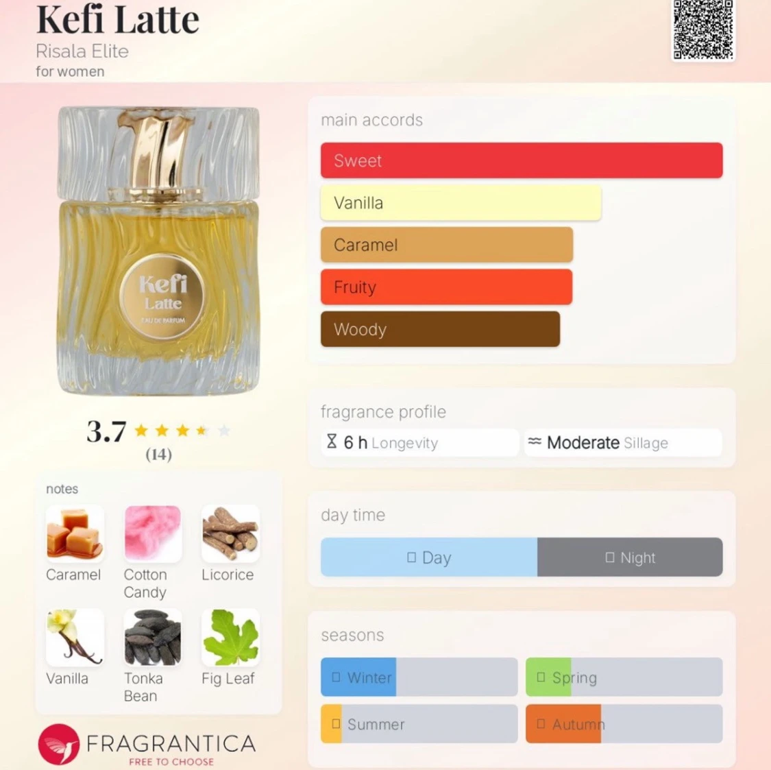 Kefi Latte 5ml / 3ml - 1
