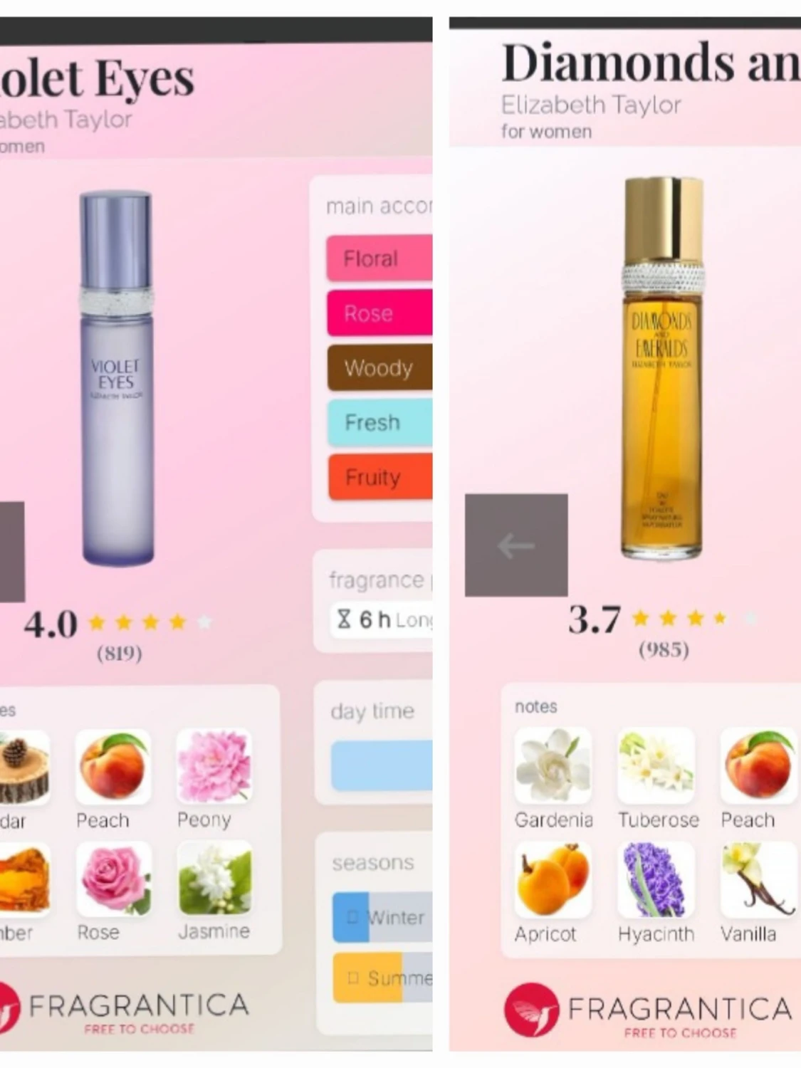 Elizabeth Taylor split 💎 - 4