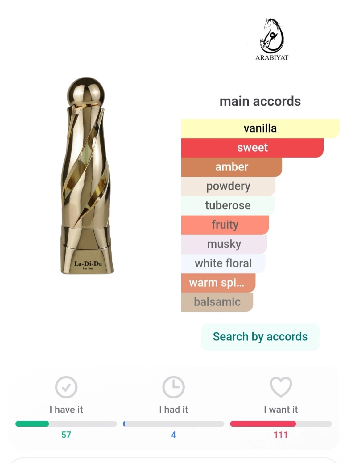 La-Di-Da for her parfym - 1