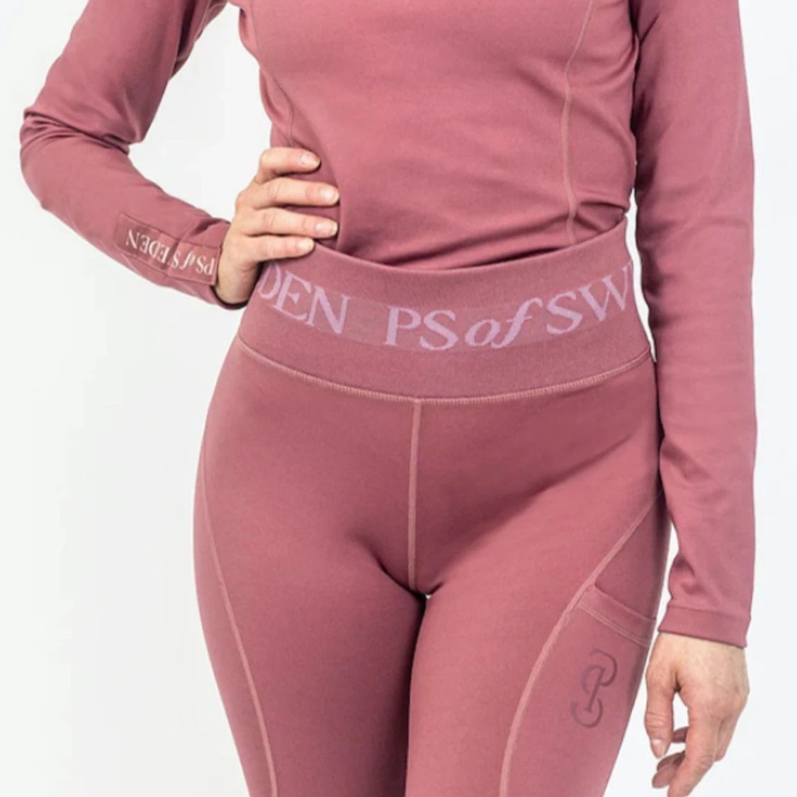 Nya PS of Sweden ridkläder