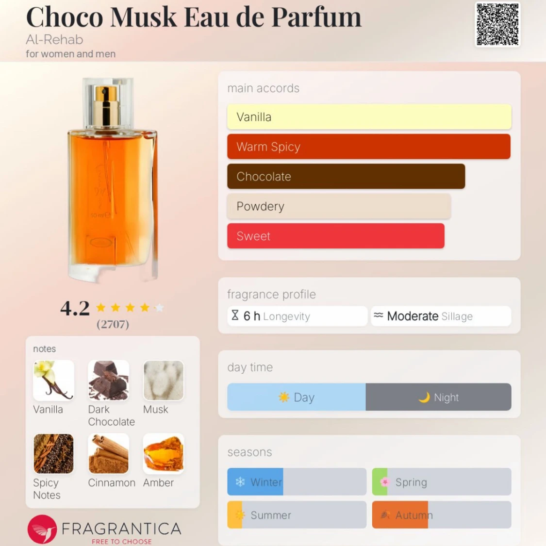 Choco Musk 5ml / 3ml - 1