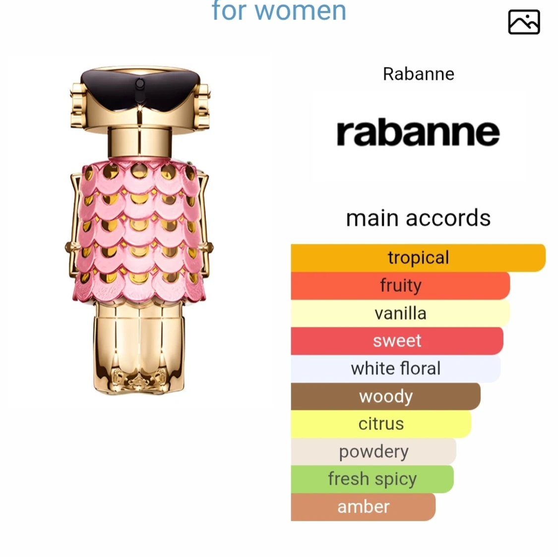 Paco Rabanne Blooming Pink Perfume - 4