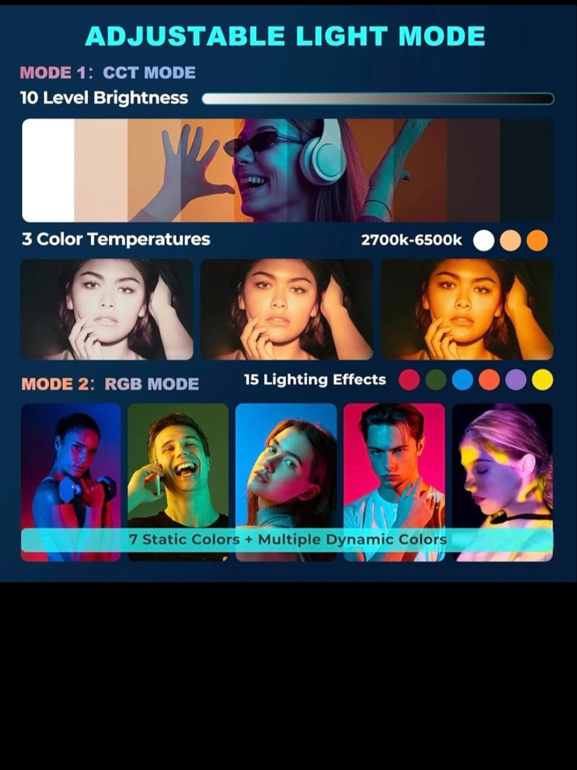 Ringlampa RGB - 3