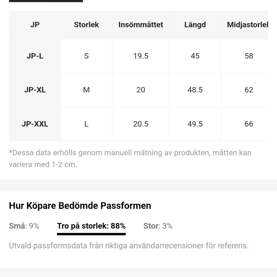 Shorts träning svettproducerande. NYA - 93