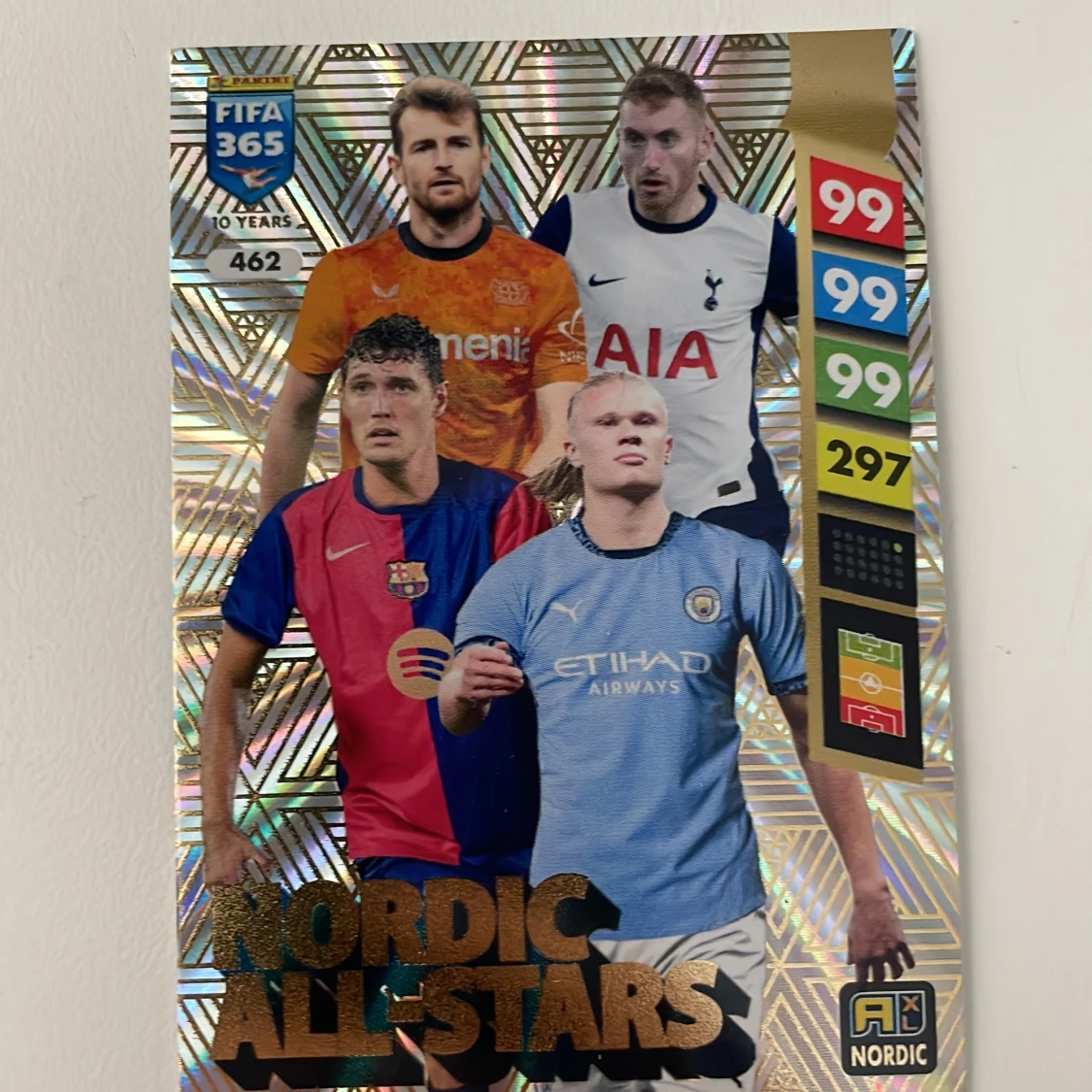 Match Attax Hall of Fame och Nordic All Stars kort - 3
