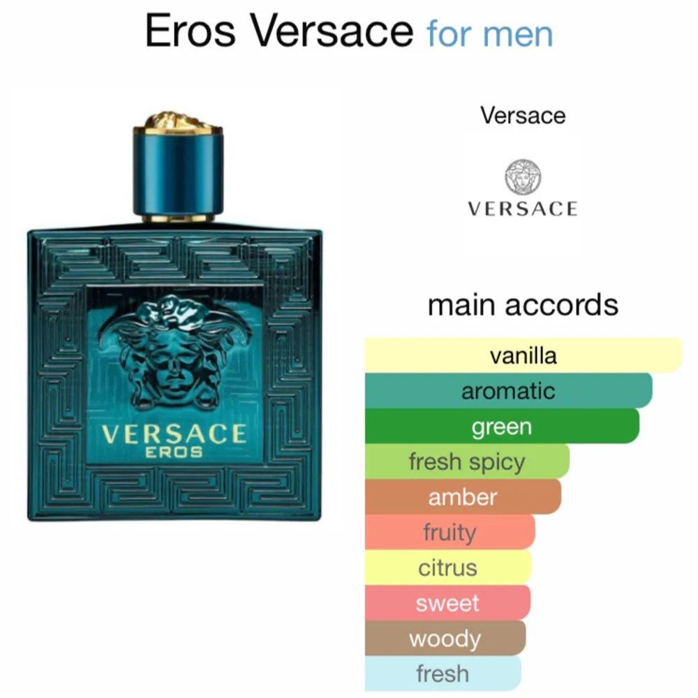 2 ML sample av Versace Eros. Versace Eros är en sommarparfym med mycket vanilj, aromatisk och den har mycket grönt i sig. Perfekt till sommaren. Övrigt.