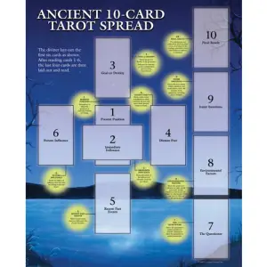 Tarot Guide Sheet Ancient 10-Card Spread This beautiful, full-color spread sheet has designated spaces for the 10-card Celtic Cross spread.