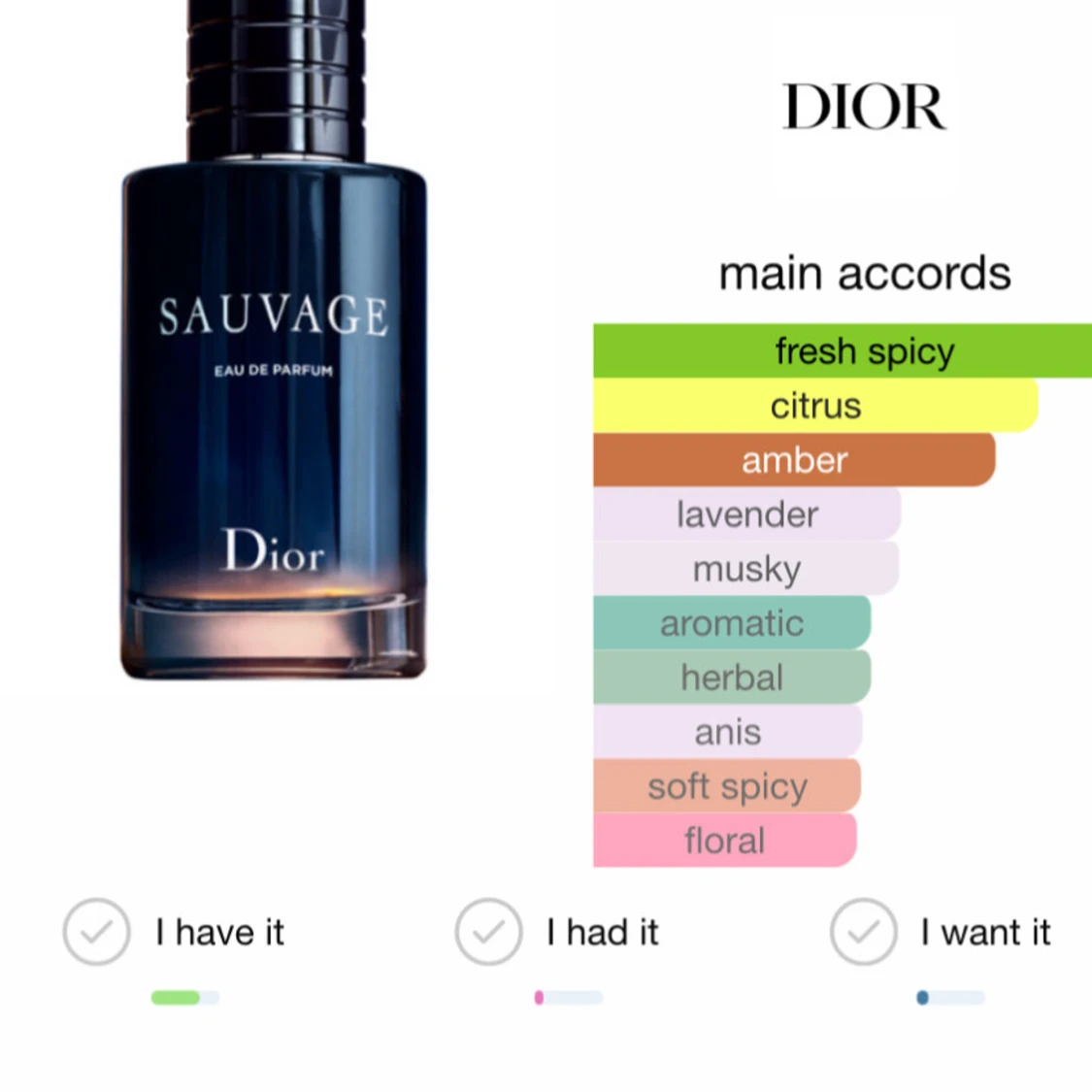 Dior Sauvage edp 60ml - 90