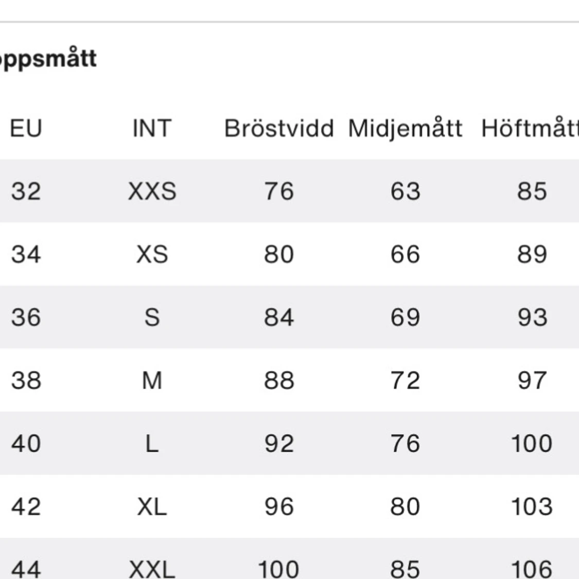 Fodrad allväder jacka  - 93