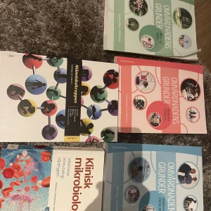 Litteratur böcker - Till dig som har börjat sjuksköterskaprogrammet. Här är 5 kurslitteraturer du kommer att behöva.🥰