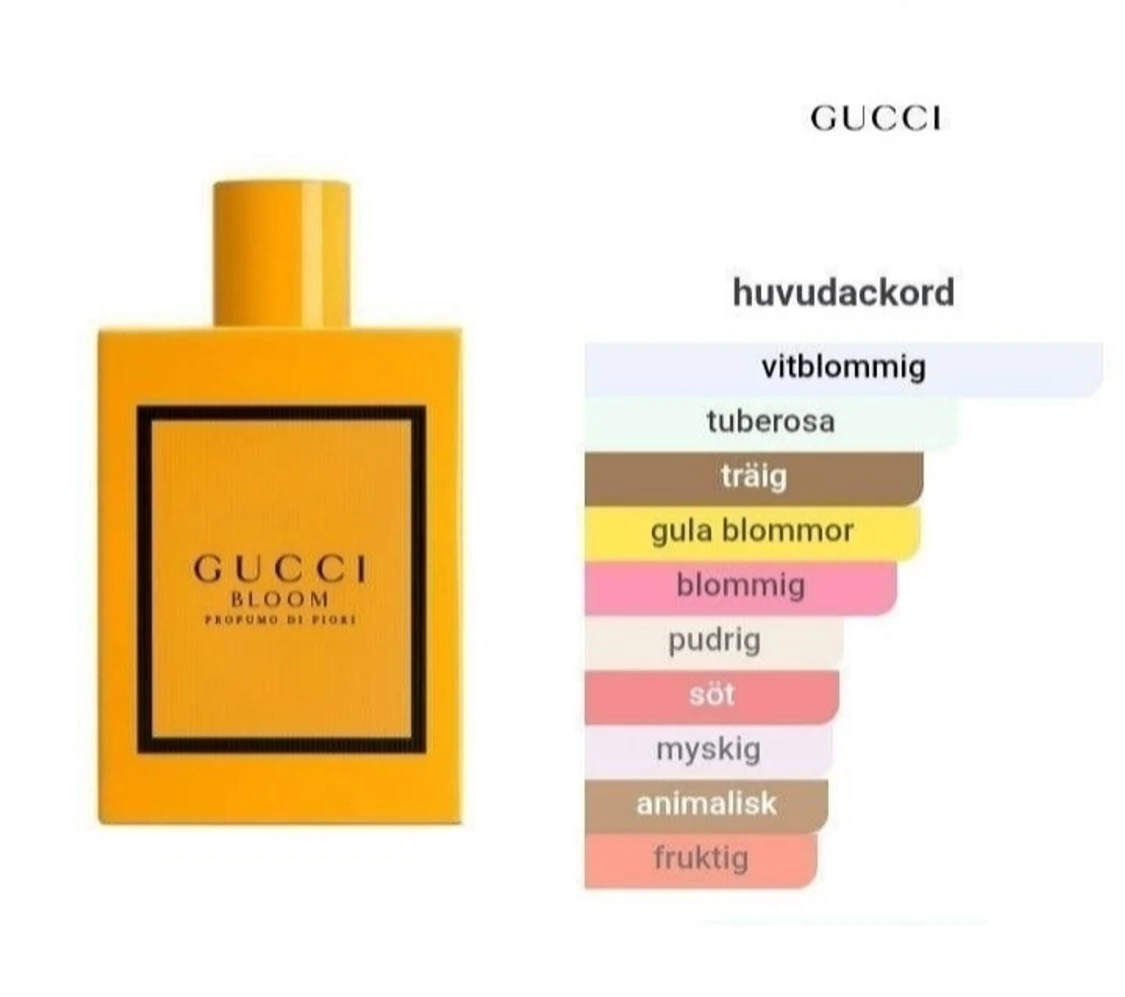 NY OÖPPNAD GUCCI Bloom Profumi di Fiori, edp eau de parfum, 30 ml - 3