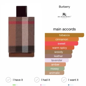 Burberry London Parfym - Säljer nu min parfym som jag knappt har använt sen jag köpte den. Av 50 ml som fanns i flaskan är kanske 15-20ml använt Luktar myclet gott och håller sig bra på huden passar bra nu till höst/vintern! Kostade 750kr ny