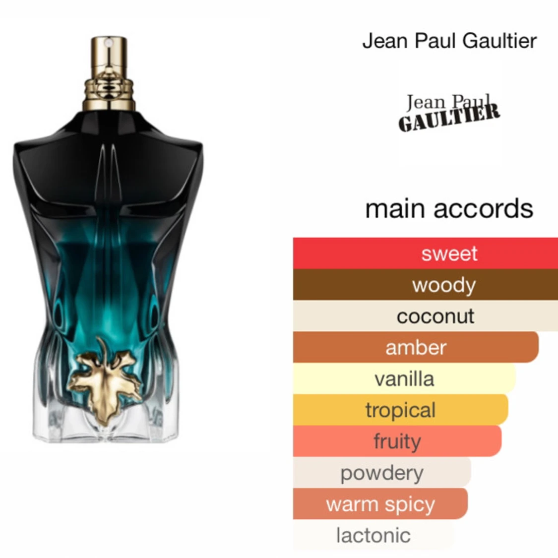 Jean Paul Gaultier le beau le parfum  - 93