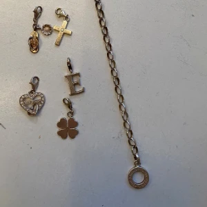 Flipflop berlock - Säljer en flipflop berlock från Tomas Sabo för 90kr