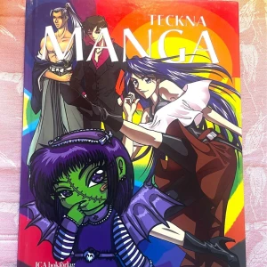 Teckna Manga- Lär dig rita i Mangastil! (ICA bokförlag 2006) - Grunderna i manga; Lär dig de utmärkande dragen för stilen. * Skapa karaktärer; Steg-för-steg-guider för att teckna figurer, ansikten, hår, kläder och tillbehör. * Anatomi och proportioner; Förstå hur du bygger upp en trovärdig mangakropp. * Interaktion och komposition; Lär dig placera flera figurer tillsammans för att skapa en helhet. * Verktyg och tekniker; En genomgång av vilka pennor och material som är bäst lämpade, inklusive tekniker för att tuscha dina skisser.