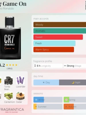 CR7 Game On parfym 30ml - CR7 Game On från Cristiano Ronaldo är en maskulin parfym med träig, aromatisk och söt doft. Flaskan är svart med vit och orange text och har en modern, stilren design. Doften har inslag av tonkaböna, lavendel, kardemumma och ceder.