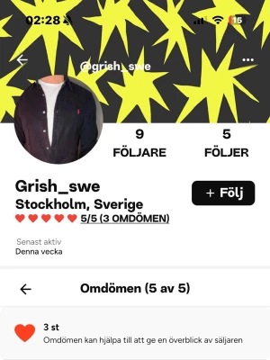 Grattis grish_Swe på vinsten 🎉🎉🥳 - Grattis grish_swe på vinsten!!! Till er som inte vann så kommer de fler giveaways i framtiden 🫡