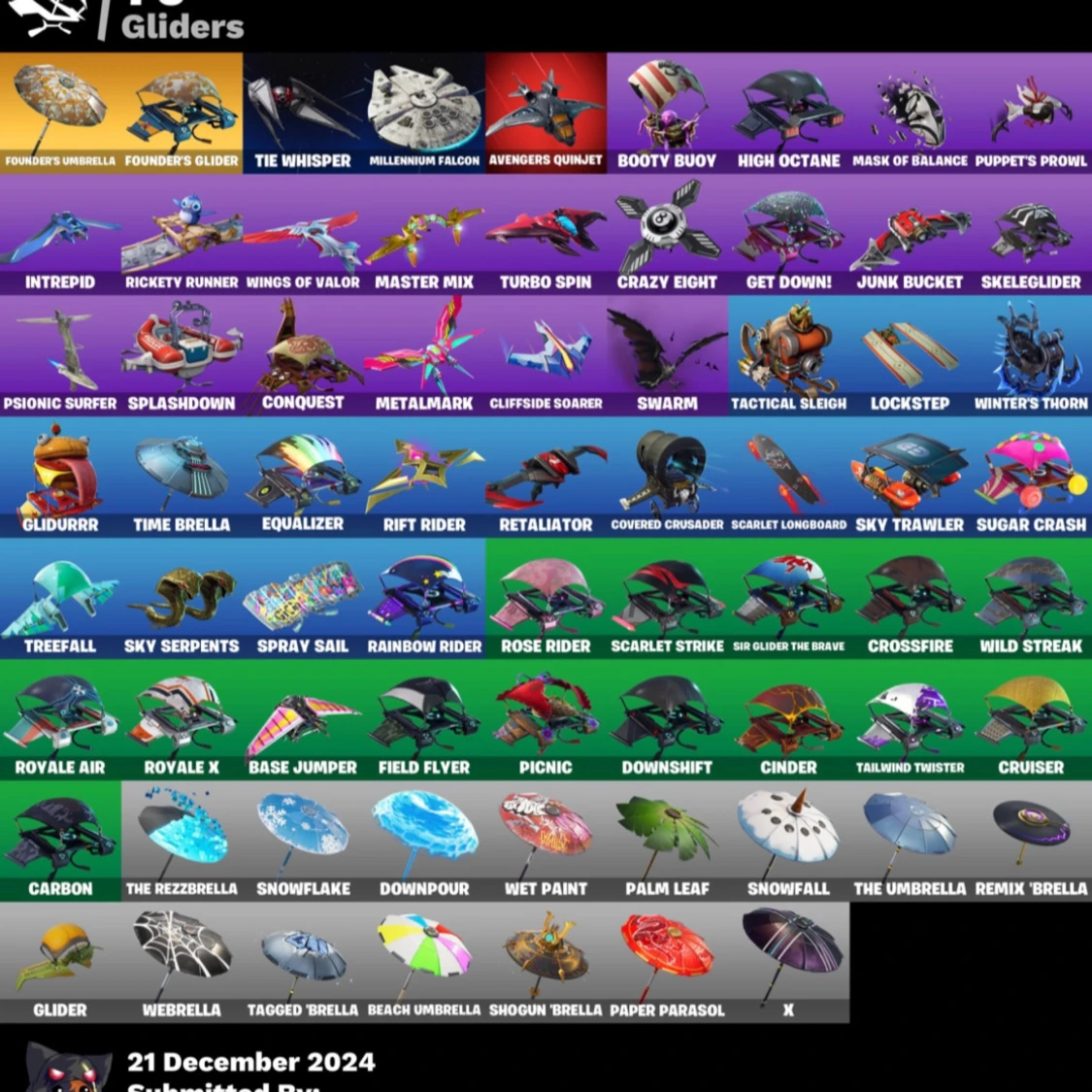 OG fortnite konto - 93