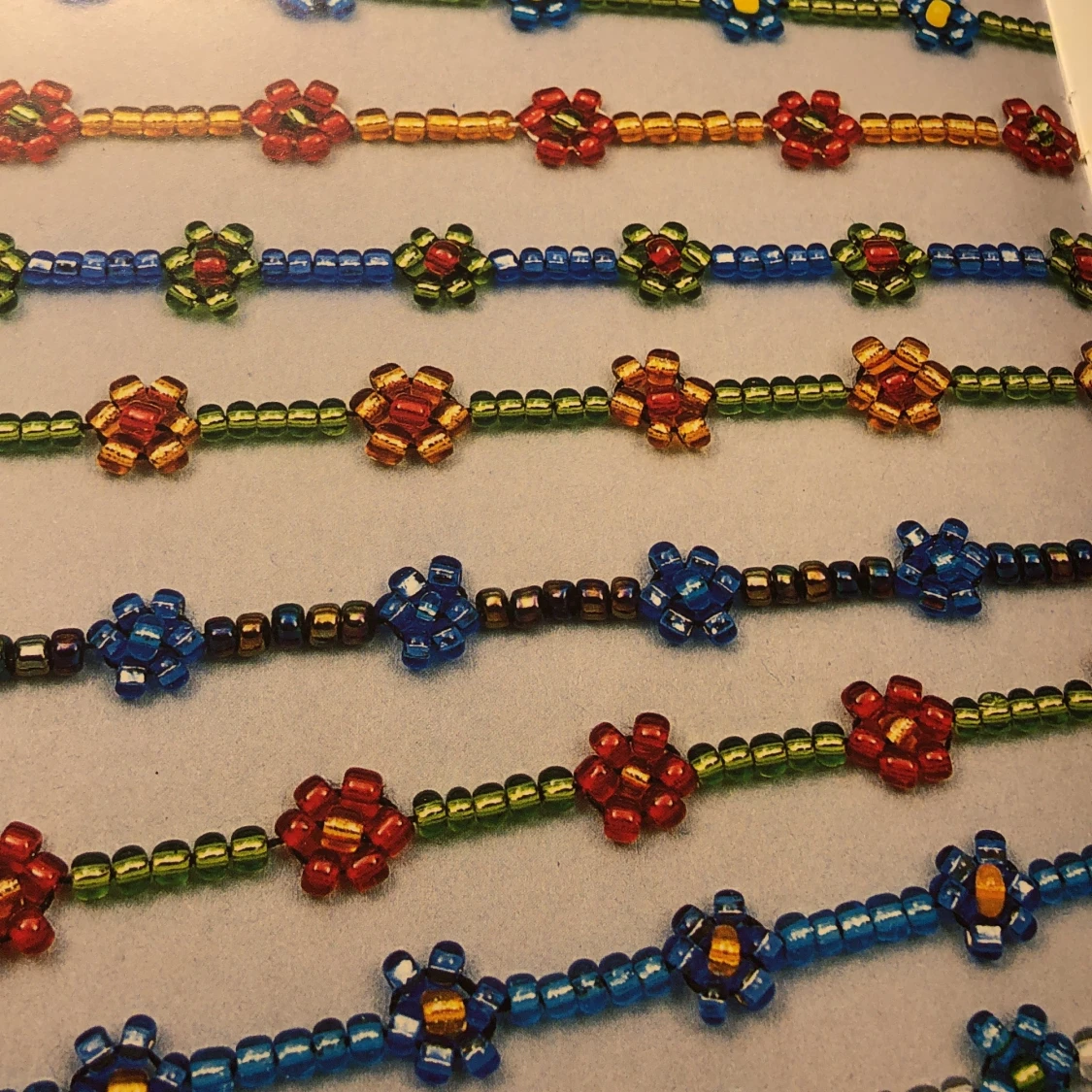 halsband, armband och ringar  - 91
