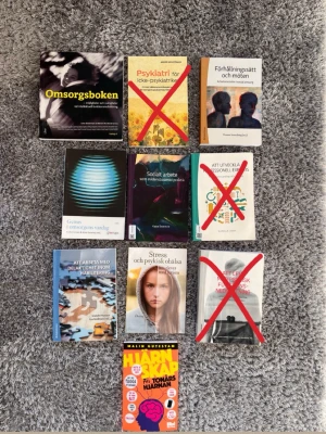 Kurslitteratur socialpedagogiskt arbete inom funktionshinderområdet  - Kurslitteratur som jag använt under min utbildning på programmet socialpedagogiskt arbete inom funktionshinderområdet vid Malmö Universitet. Det går bra att köpa styckvis så det är bara att skriva! Paketpris för alla böcker: 800kr (beräknat enligt studentapan). Böckerna som är kryssade är redan köpta!