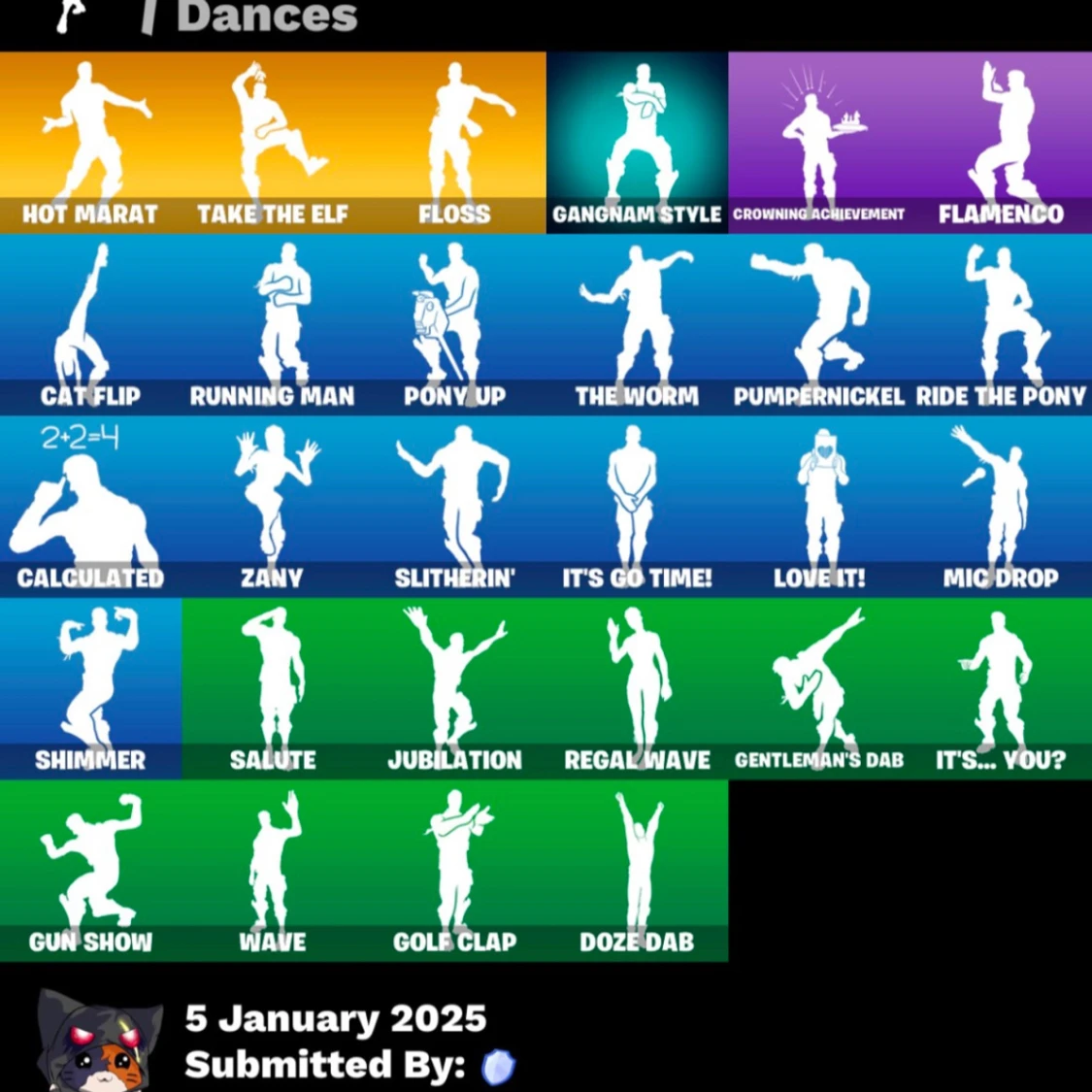 Fortnite Skins, Dances, Pickaxes och Gliders - 90