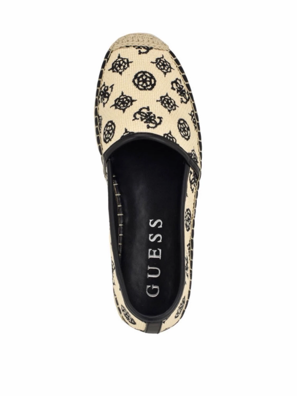 Guess skor