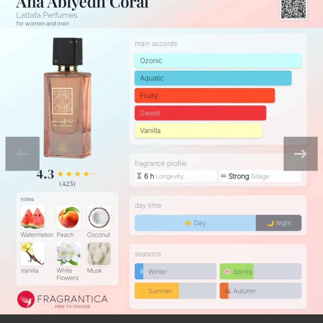 Ana Abiyedh Coral Eau de Parfum - 2