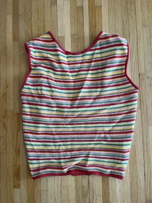 Rita Montezuma x NAKD-set - Säljer detta populära set från Rita Montezumas kollektion med NAKD, setet är använt en gång och är alltså i nyskick! Säljer helst som ett ser men går även att köpa var för sig. Ett perfekt set inför sommaren!:)