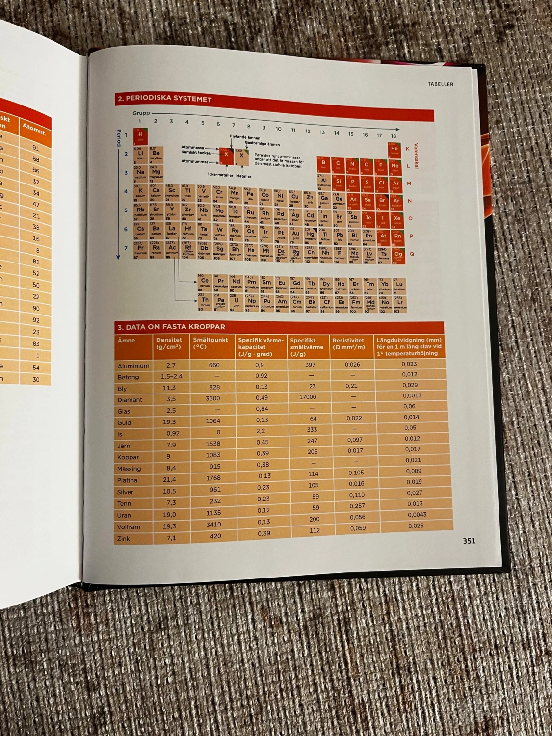 Fysikbok från Liber - 4