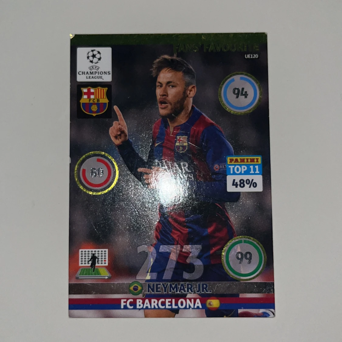 Fans' Favourite - Neymar Jr. FC Barcelona - 1