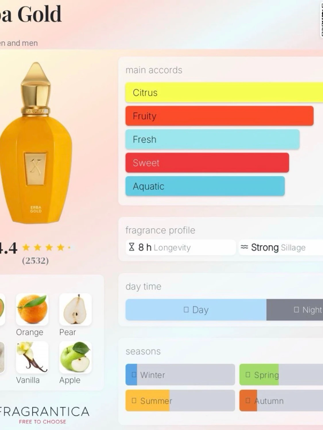 Xerjoff Erba Gold, sample - 1