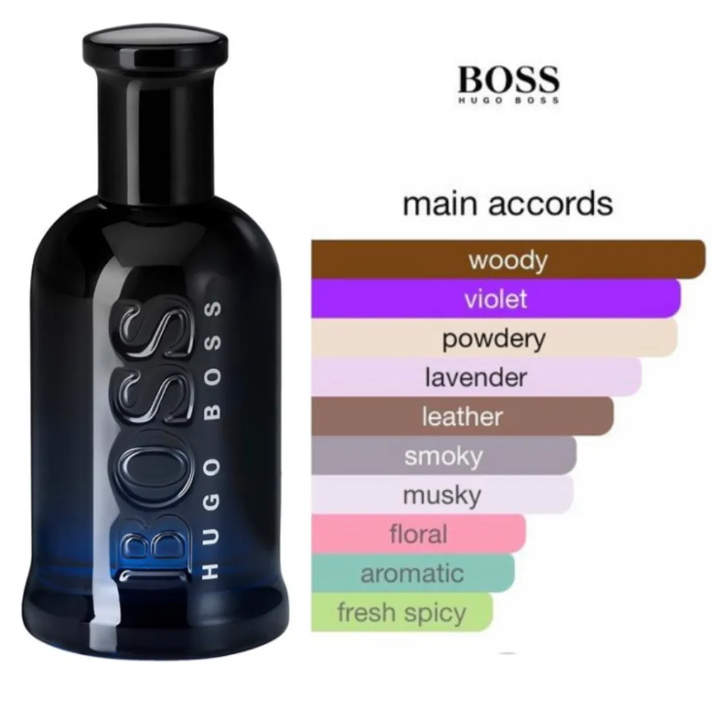Hugo Boss Bottled Night är en aromatisk och maskulin doft med noter av bland annat trä, lavendel, viol och mysk.     Kolla gärna in bundles om du vill köpa fler samples, om du köper 3 eller flera samples så medföljer ett gratis sample!🎁. Övrigt.