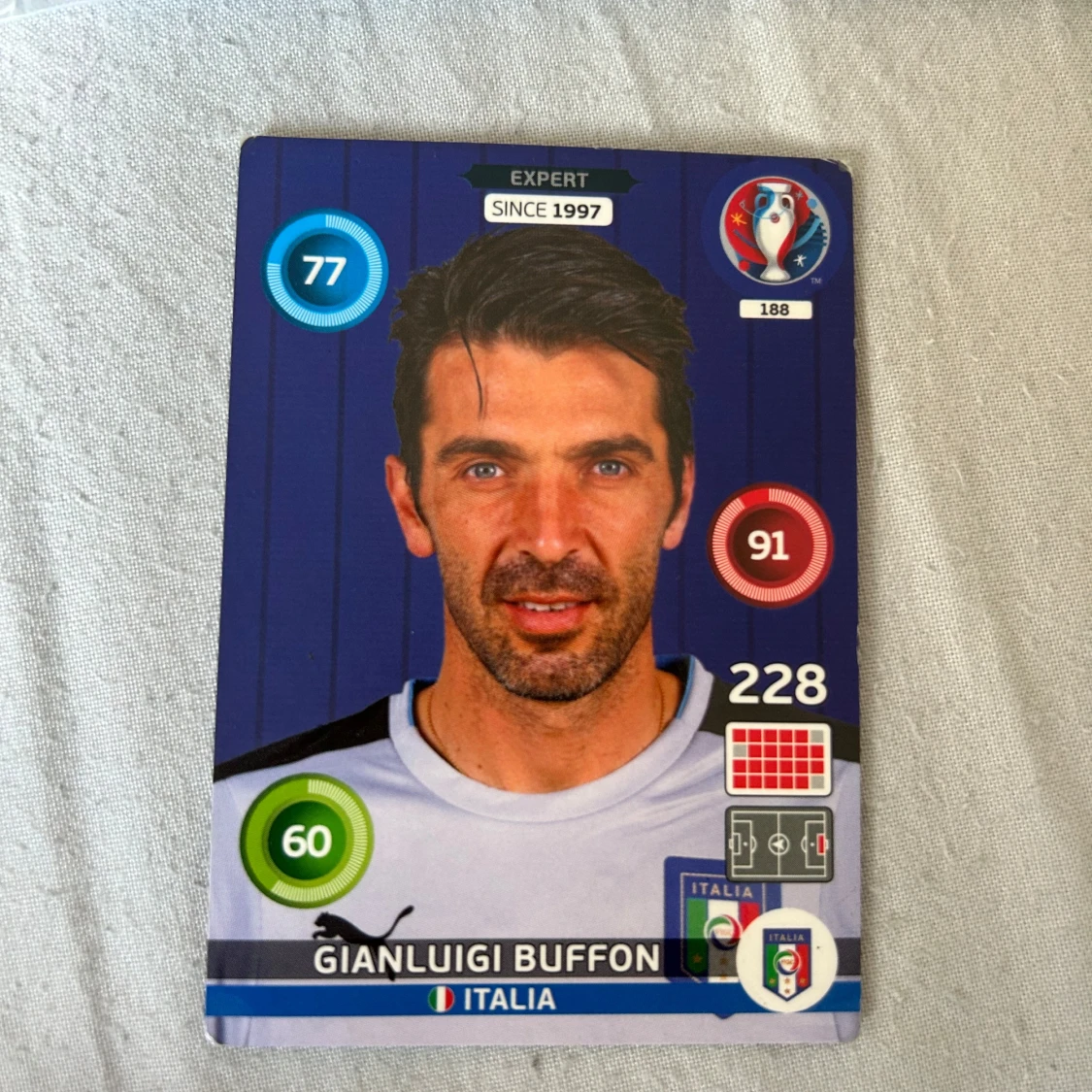 Buffon euro 2016 