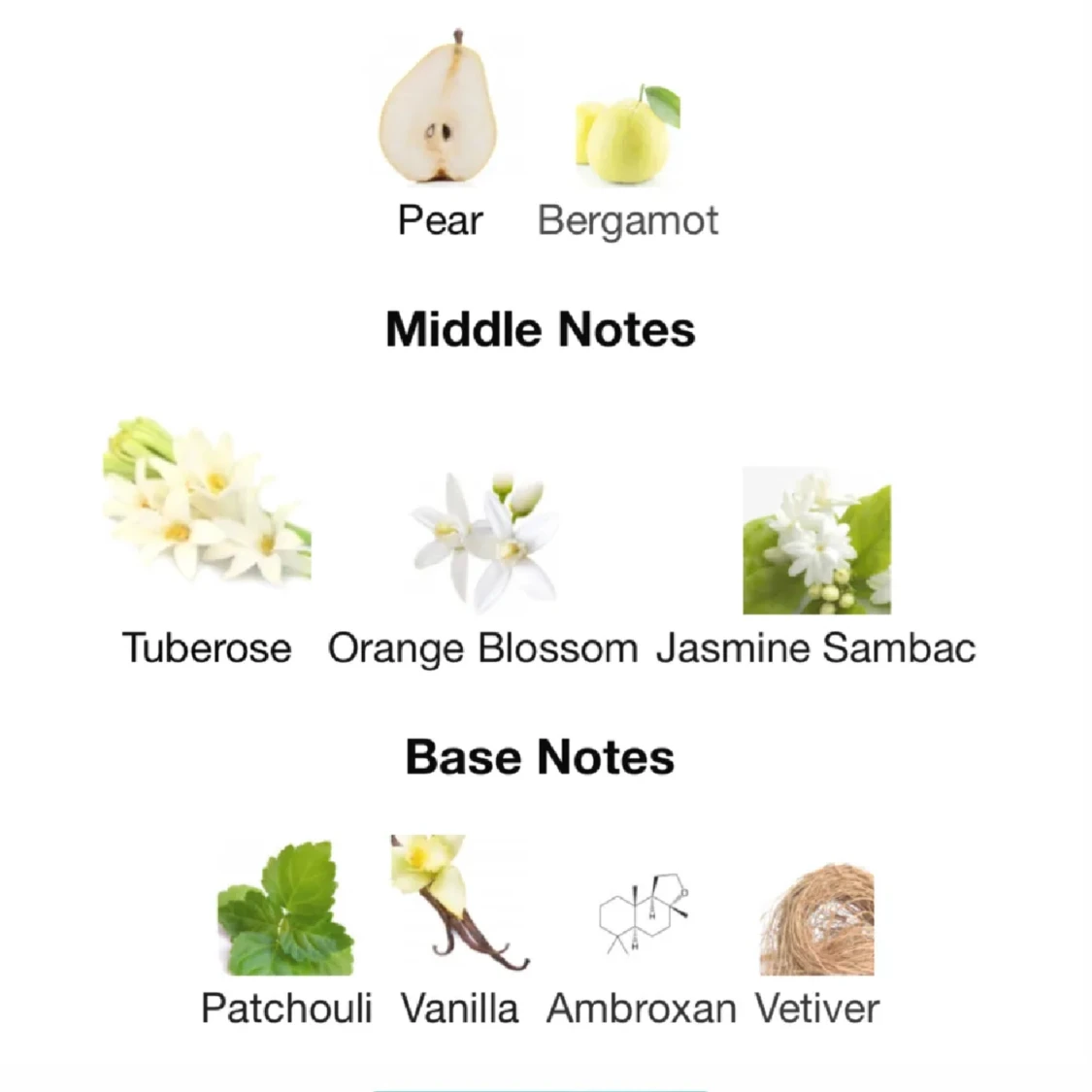 Givenchy parfym  - 91