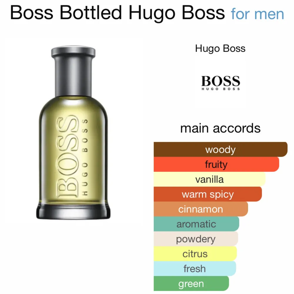 Säljer splittar av boss bottled. En fruktig och träig parfym bra för daglig användning. 3ml=25 5ml=39 10ml=65. Parfym.